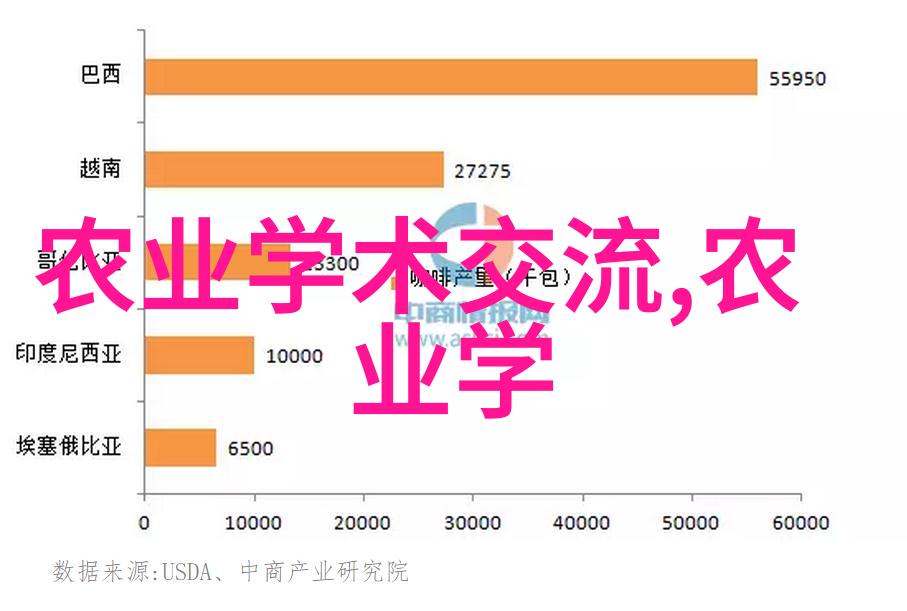 农经所成功举办2024年全国优秀大学生夏令营活动