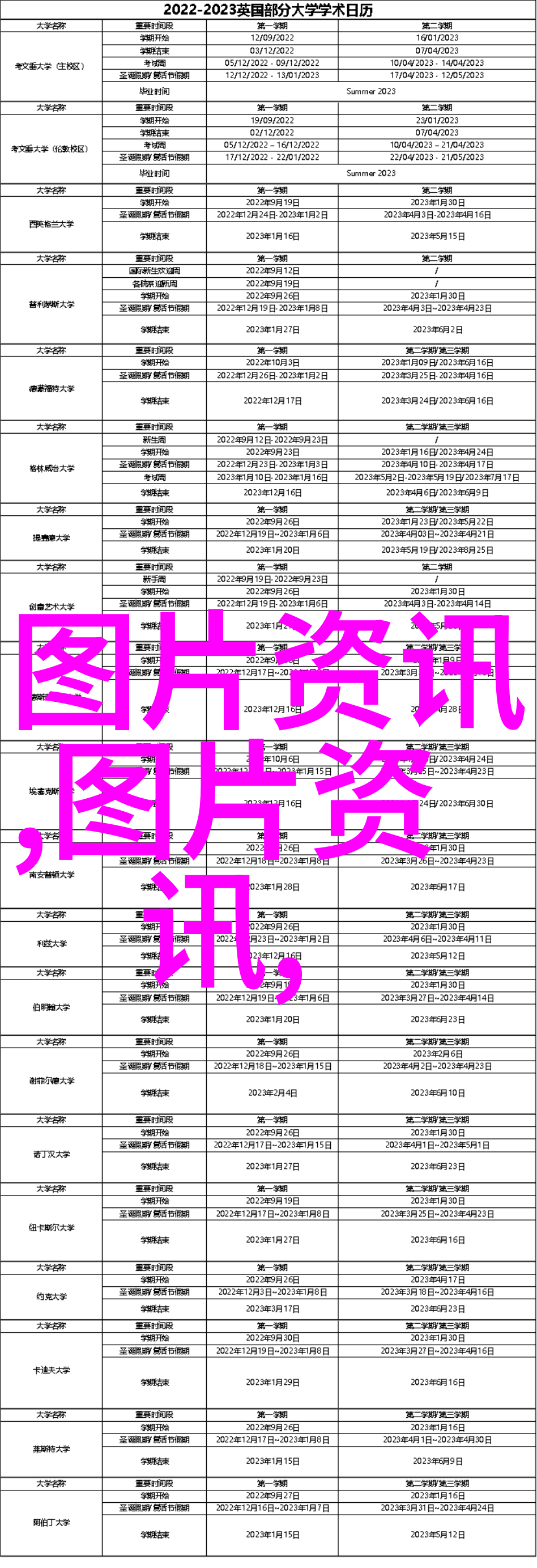 召开会议 讨论政府工作报告 中央总会议